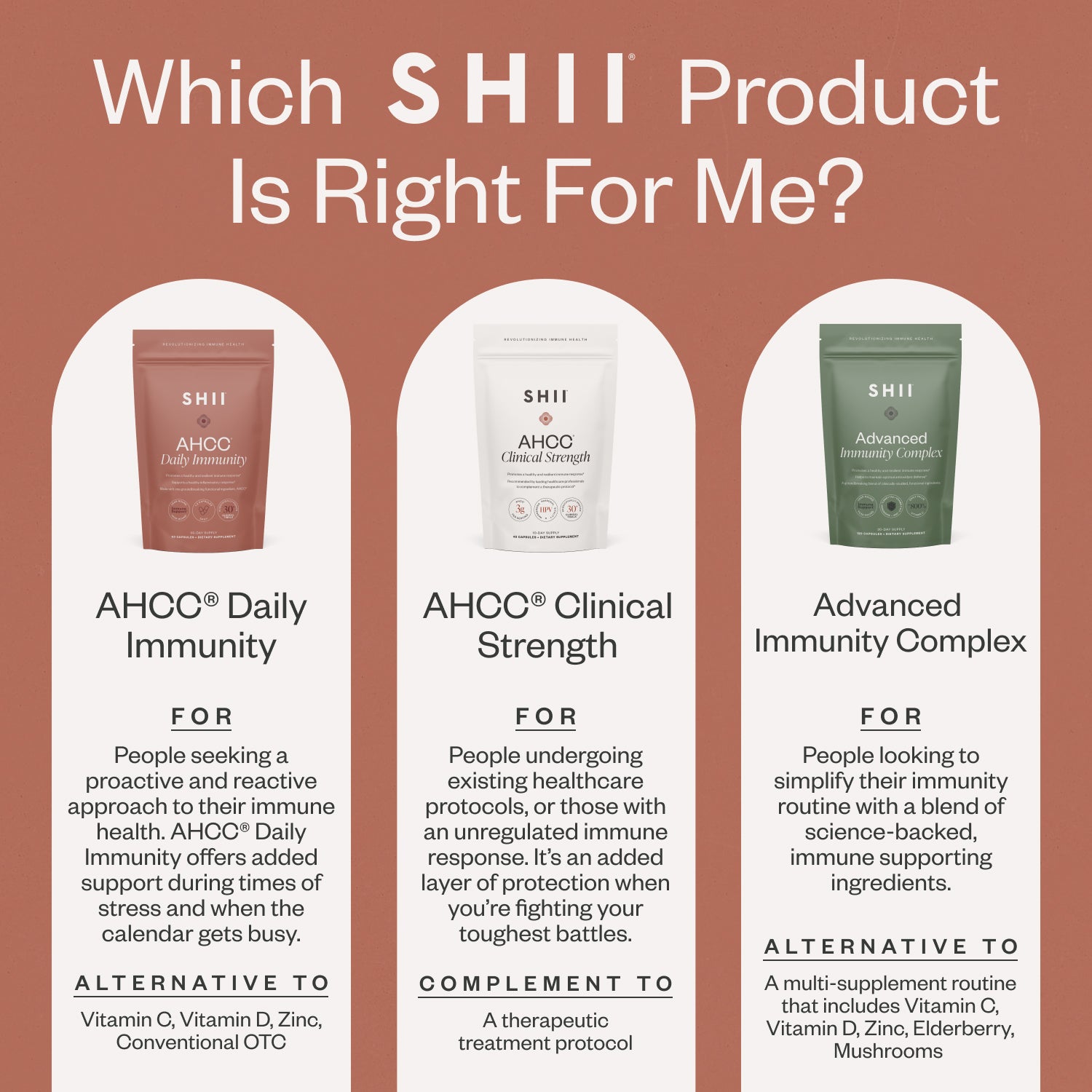 30-Day Supply (Powder)
